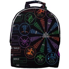 Zodiac Geek Mini Full Print Backpack