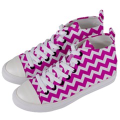 Pattern 118 Women s Mid-top Canvas Sneakers by GardenOfOphir