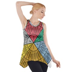 Wheel Of Emotions Feeling Emotion Thought Language Critical Thinking Side Drop Tank Tunic by Semog4