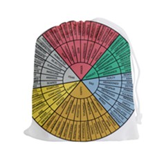 Wheel Of Emotions Feeling Emotion Thought Language Critical Thinking Drawstring Pouch (2xl) by Semog4