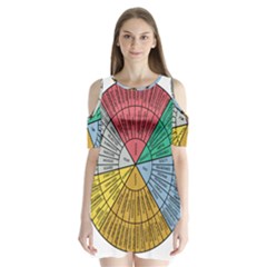 Wheel Of Emotions Feeling Emotion Thought Language Critical Thinking Shoulder Cutout Velvet One Piece by Semog4