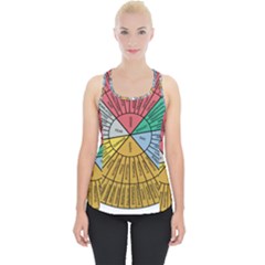 Wheel Of Emotions Feeling Emotion Thought Language Critical Thinking Piece Up Tank Top by Semog4