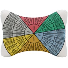 Wheel Of Emotions Feeling Emotion Thought Language Critical Thinking Seat Head Rest Cushion by Semog4