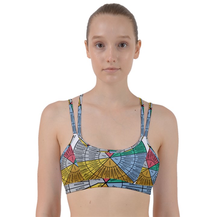 Wheel Of Emotions Feeling Emotion Thought Language Critical Thinking Line Them Up Sports Bra