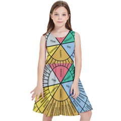 Wheel Of Emotions Feeling Emotion Thought Language Critical Thinking Kids  Skater Dress by Semog4