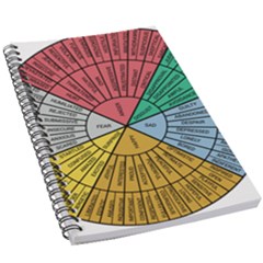 Wheel Of Emotions Feeling Emotion Thought Language Critical Thinking 5 5  X 8 5  Notebook by Semog4