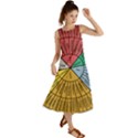 Wheel Of Emotions Feeling Emotion Thought Language Critical Thinking Summer Maxi Dress View1