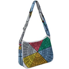 Wheel Of Emotions Feeling Emotion Thought Language Critical Thinking Zip Up Shoulder Bag