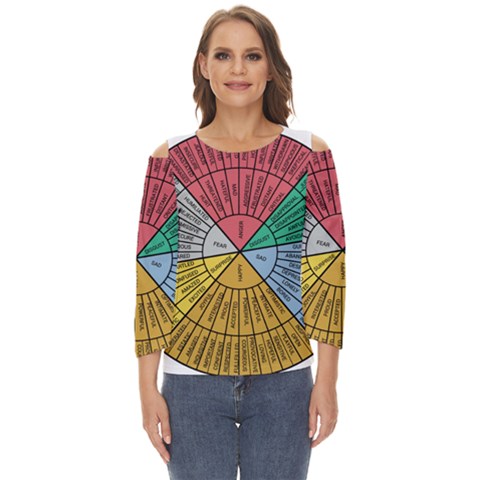 Wheel Of Emotions Feeling Emotion Thought Language Critical Thinking Cut Out Wide Sleeve Top by Semog4