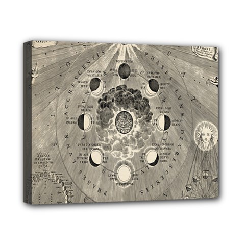 Old Vintage Astronomy Canvas 10  X 8  (stretched) by ConteMonfrey