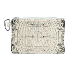 Astronomy Vintage Canvas Cosmetic Bag (large) by ConteMonfrey