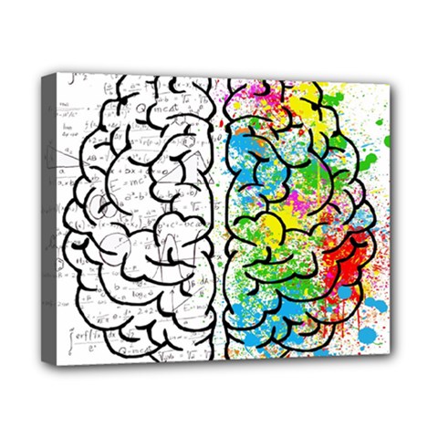 Brain Mind Psychology Idea Drawing Canvas 10  X 8  (stretched) by Salman4z