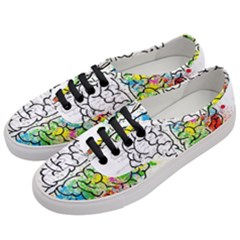 Brain Mind Psychology Idea Drawing Women s Classic Low Top Sneakers by Salman4z