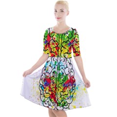 Brain Mind Psychology Idea Hearts Quarter Sleeve A-line Dress by pakminggu