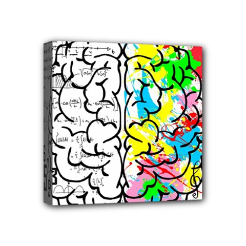 Brain Left Logic Language Science Mini Canvas 4  X 4  (stretched) by pakminggu