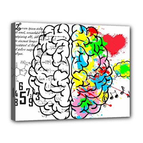 Brain Left Logic Language Science Canvas 14  X 11  (stretched) by pakminggu