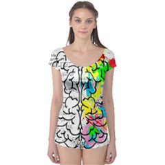 Brain Left Logic Language Science Boyleg Leotard  by pakminggu