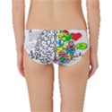 Brain Left Logic Language Science Classic Bikini Bottoms View2