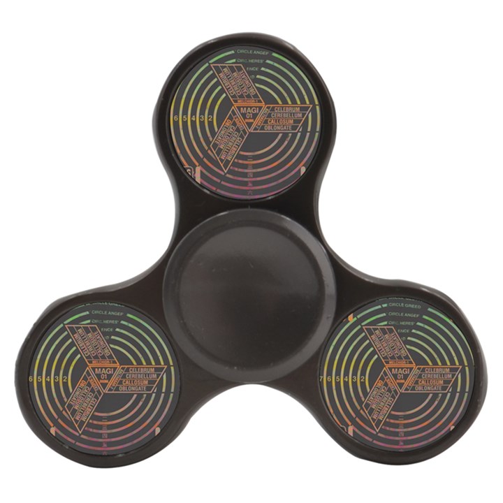 Black And Green Area Rug Neon Genesis Evangelion Computer Communication Finger Spinner