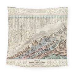 Mountain View Mountain Top Infographics Map Square Tapestry (large)