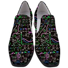 Math-linear-mathematics-education-circle-background Women Slip On Heel Loafers by Vaneshart