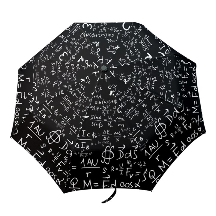 E=mc2 Text Science Albert Einstein Formula Mathematics Physics Folding Umbrellas