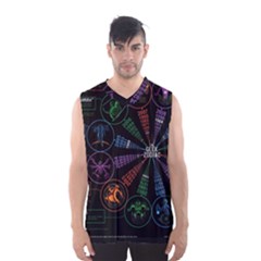 Zodiac Geek Men s Basketball Tank Top by uniart180623