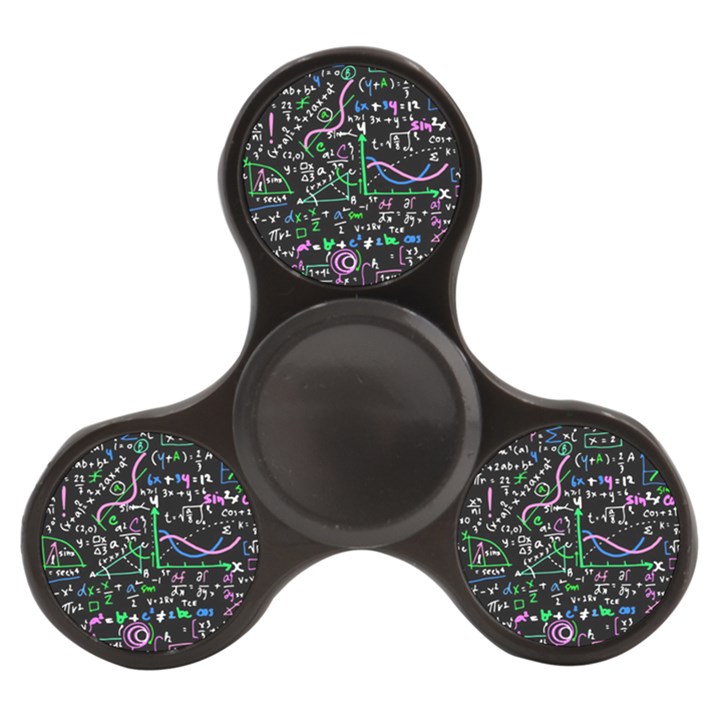 Math-linear-mathematics-education-circle-background Finger Spinner