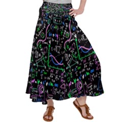 Math Linear Mathematics Education Circle Background Women s Satin Palazzo Pants by Bangk1t