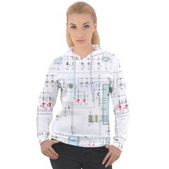 Circuits-electronics-atmel Women s Overhead Hoodie by Cowasu