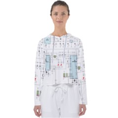 Circuits-electronics-atmel Women s Slouchy Sweat by Cowasu