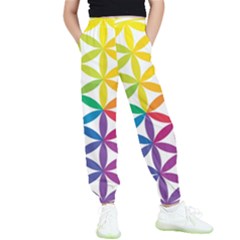 Heart Energy Medicine Kids  Joggers by Ket1n9