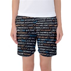 Close Up Code Coding Computer Women s Basketball Shorts by Amaryn4rt