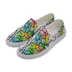 Brain Mind Psychology Idea Drawing Women s Canvas Slip Ons by Grandong