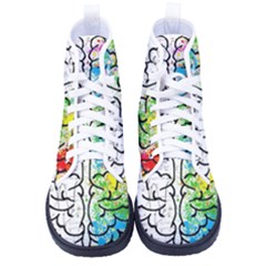 Brain Mind Psychology Idea Drawing Women s High-top Canvas Sneakers by Grandong