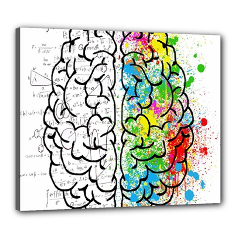 Brain Mind Psychology Idea Drawing Short Overalls Canvas 24  X 20  (stretched) by Azkajaya