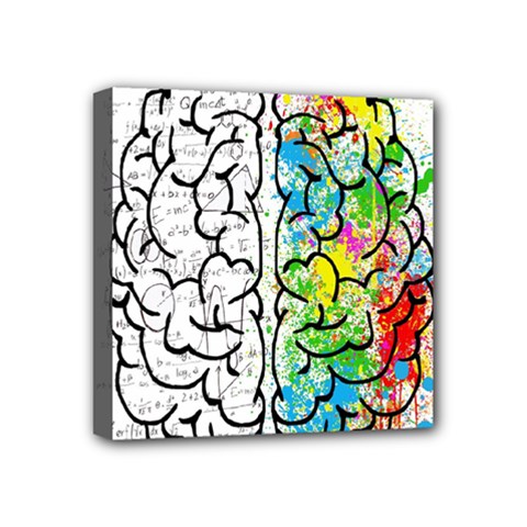 Brain Mind Psychology Idea Drawing Short Overalls Mini Canvas 4  X 4  (stretched) by Azkajaya