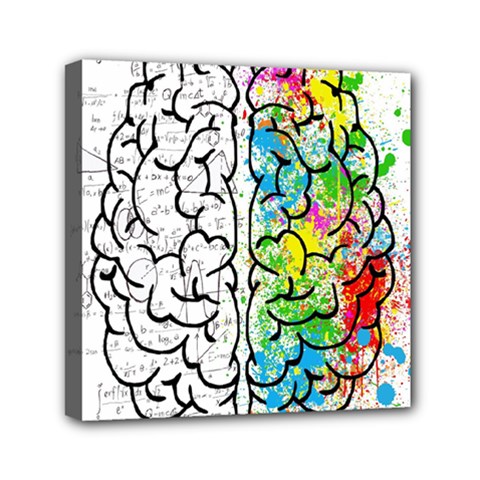 Brain Mind Psychology Idea Drawing Short Overalls Mini Canvas 6  X 6  (stretched) by Azkajaya