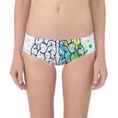 Brain Mind Psychology Idea Drawing Short Overalls Classic Bikini Bottoms