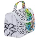 Brain Mind Psychology Idea Drawing Short Overalls Satchel Handbag View2