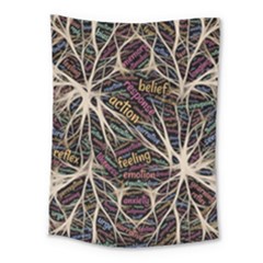 Mental Human Experience Mindset Pattern Medium Tapestry