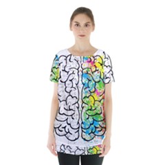 Brain Mind Psychology Idea Drawing Skirt Hem Sports Top by Loisa77