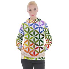 Mandala Rainbow Colorful Women s Hooded Pullover