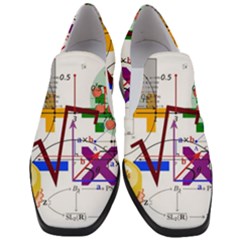 Mathematics Formula Physics School Women Slip On Heel Loafers by Bedest