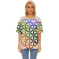 Mandala Rainbow Colorful Oversized Basic T-shirt by Grandong