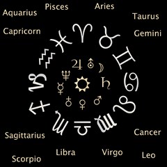 astrology chart with signs and symbols from the zodiac gold colors