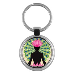 Me & Nirvana Key Chain (round) by NIRVANA