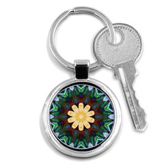 Smoke Art  (9) Key Chain (round)