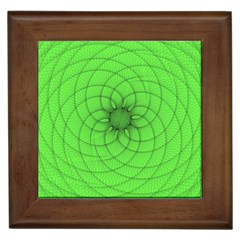 Spirograph Framed Ceramic Tile by Siebenhuehner