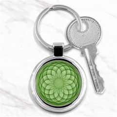 Spirograph Key Chain (round) by Siebenhuehner